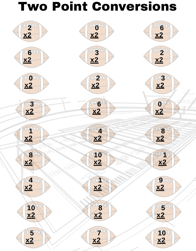 Football Multiplication Bundle (40 pages)  Vanderpoel Discount