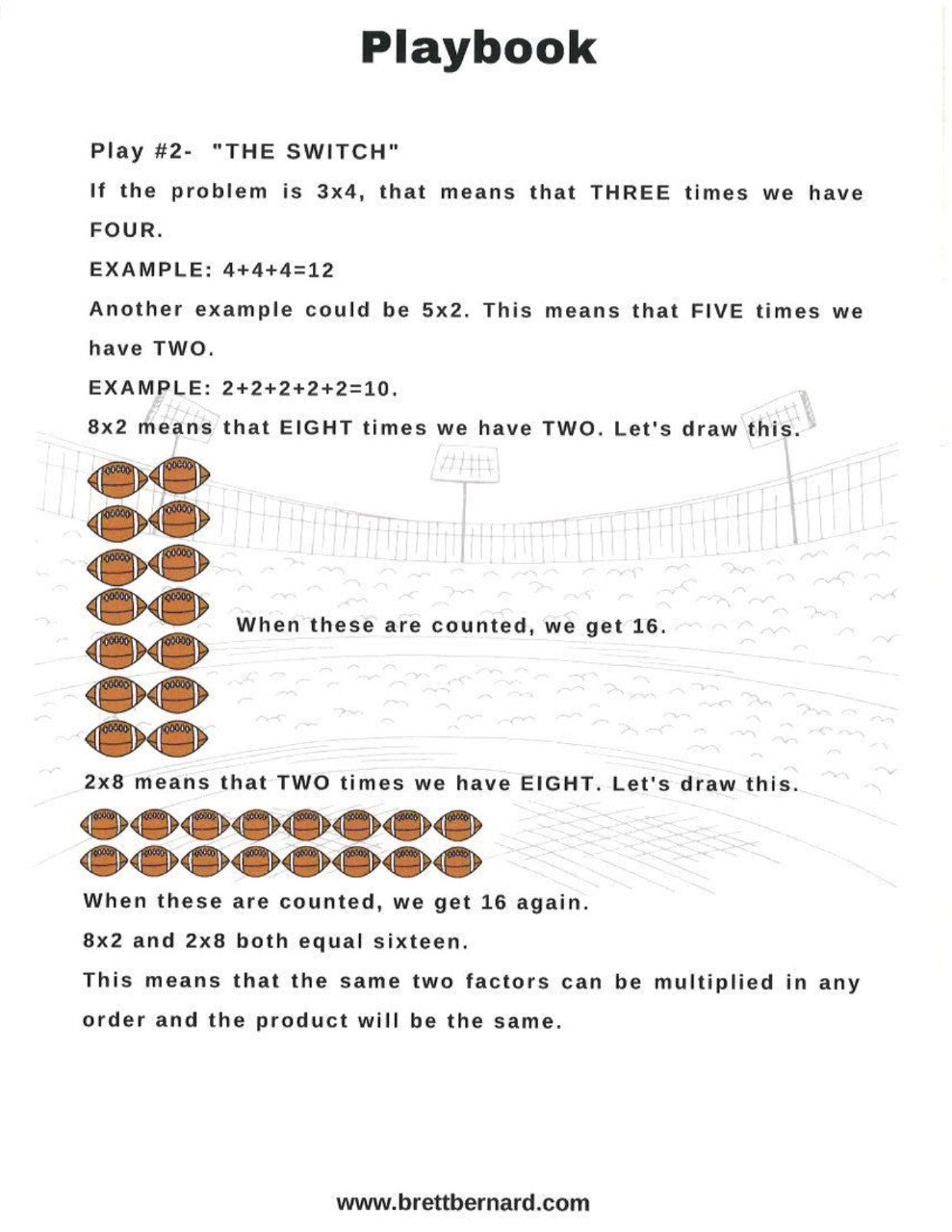 Football Multiplication Bundle (40 pages)  Vanderpoel Discount